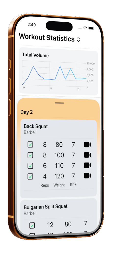 Workout History